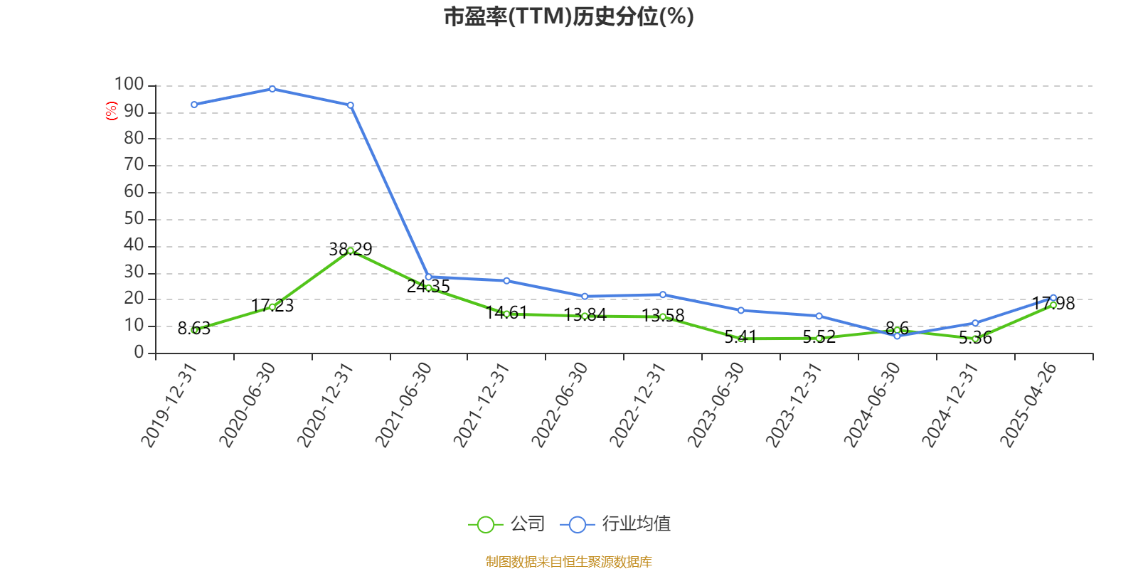 2025新奥正版资料大全——全面解析与获取指南，全面解析与获取指南，2025新奥正版资料大全