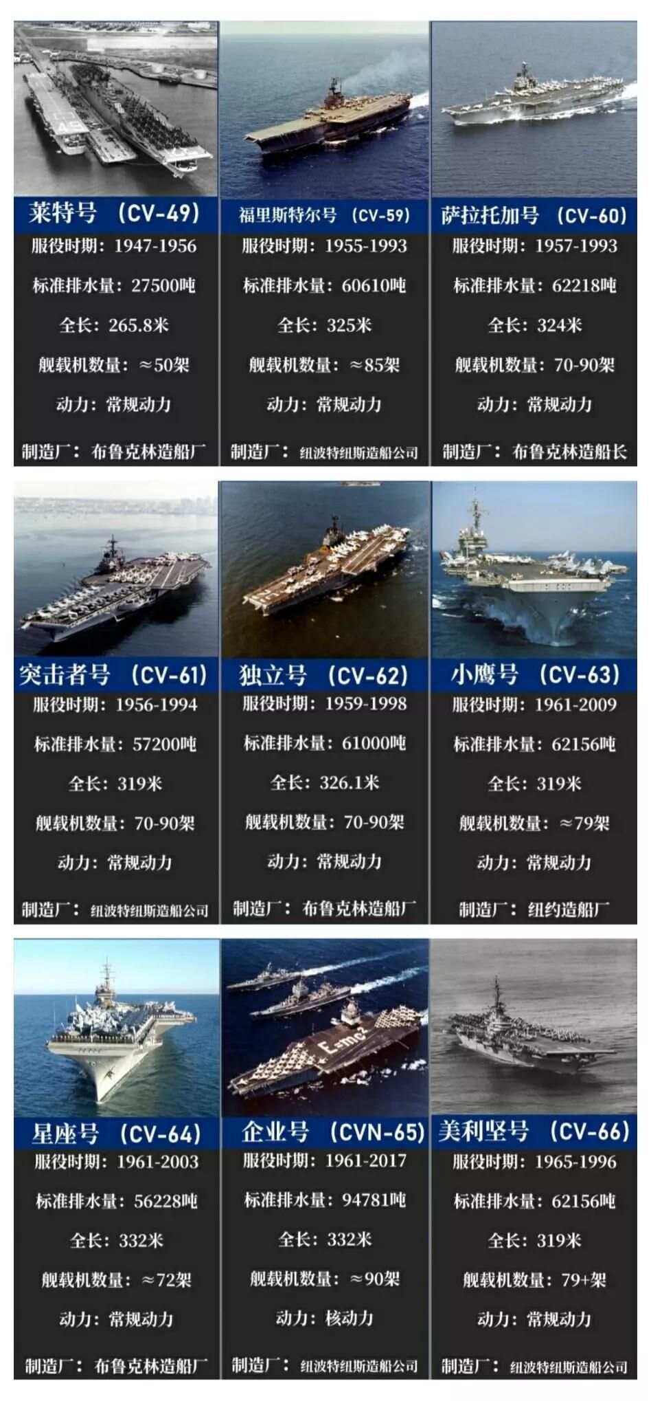 注 第15页
