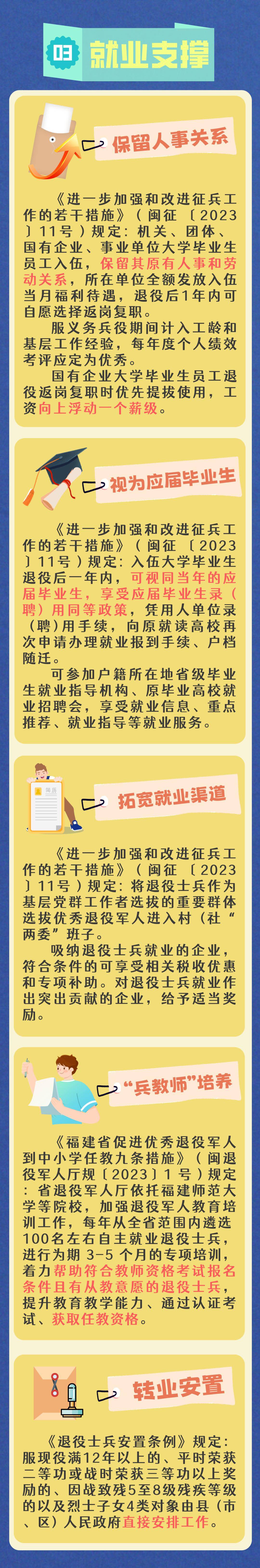 福建征兵政策详解，福建征兵政策全面解读