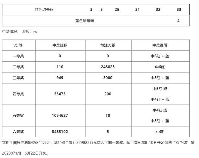 澳门一码一码100准确张子慧，揭秘预测玄机与真相，澳门预测揭秘，张子慧一码玄机与真相探索