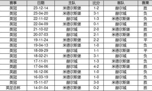 揭秘2024新澳历史开奖记录第69期，开奖细节与数据分析，揭秘第69期新澳历史开奖记录，细节分析与数据解读