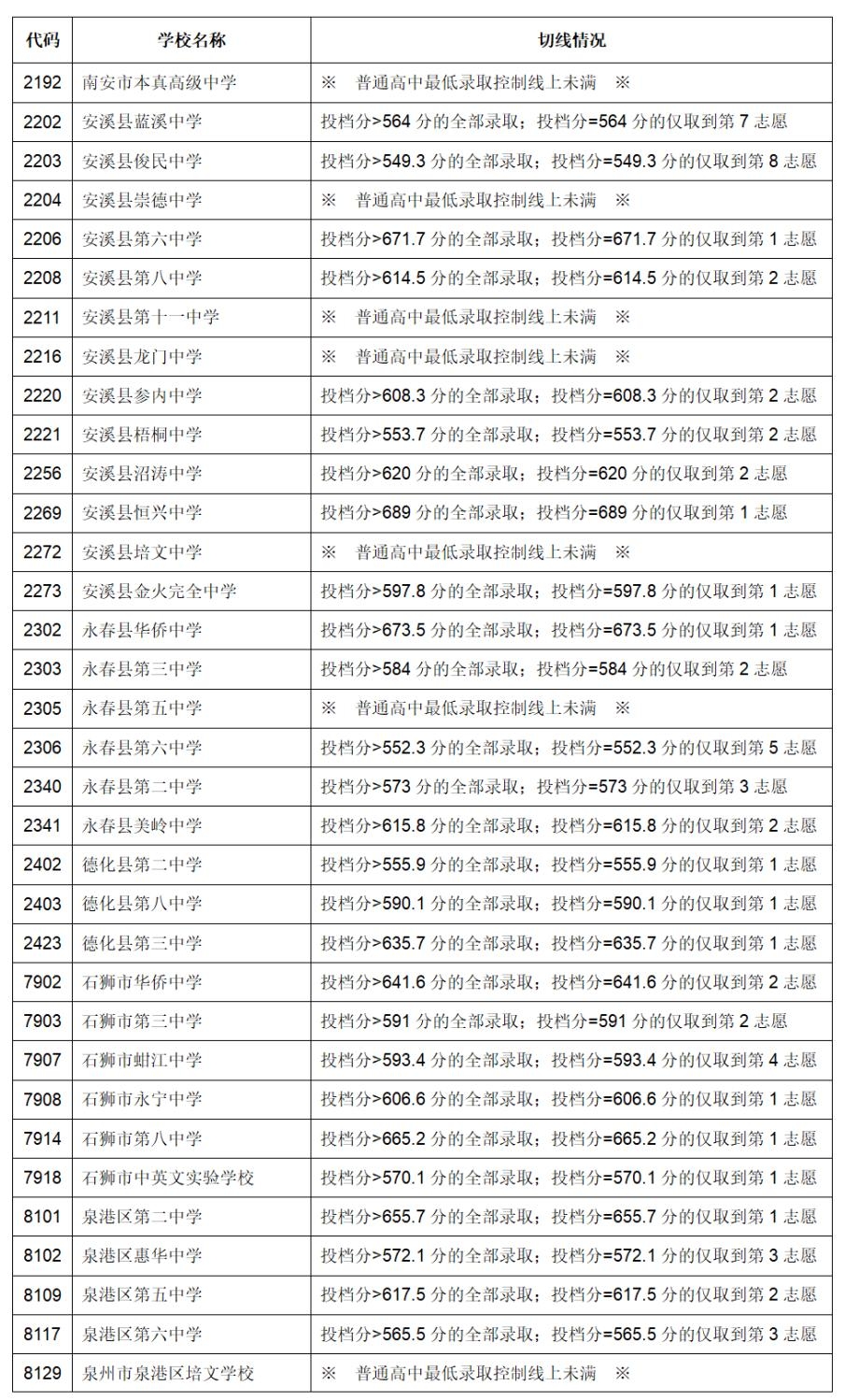 澳门六开奖结果查询表，轻松获取最新开奖信息，澳门六开奖结果查询表，最新开奖信息一键获取