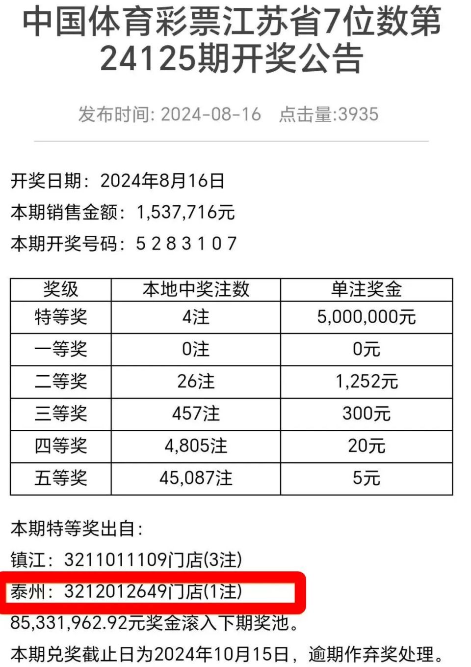 王中王一肖中特开奖结果——深度解析与预测，王中王一肖特彩开奖深度解析及预测结果揭晓