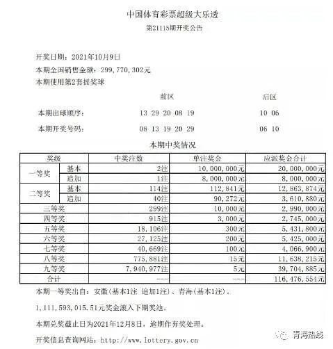 铁算算盘4887大乐透开奖结果揭秘，最新开奖动态与中奖号码分析，铁算算盘4887大乐透最新开奖结果及中奖号码分析揭秘