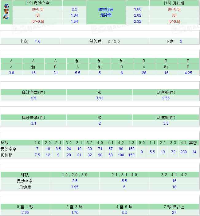 2025澳彩开奖记录查询表，全面解析与实用指南，2025澳彩开奖记录查询表全面解析与实用指南