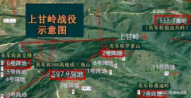 国外对上甘岭战役评价，上甘岭战役，国际视角下的深度评价