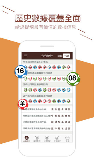 2023澳门六开彩全年免费优势，全面解析与深度体验，澳门六开彩优势解析与深度体验报告（2023全年免费版）