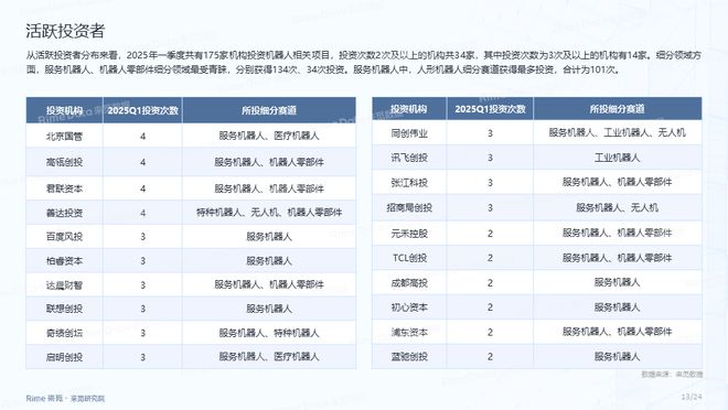 探索未来，2025全年資料免費大全的无限可能，探索未来，2025全年资料免费大全的无限潜能