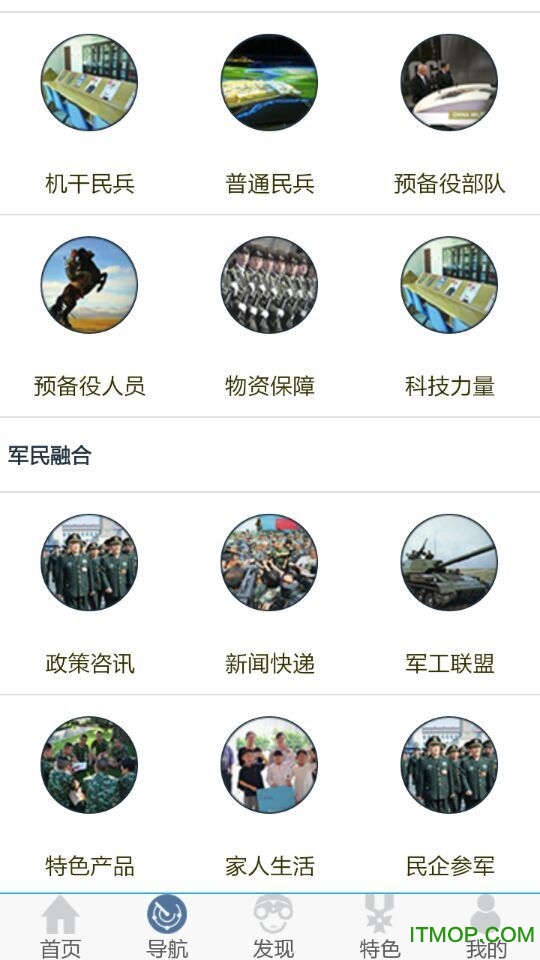 国际军情