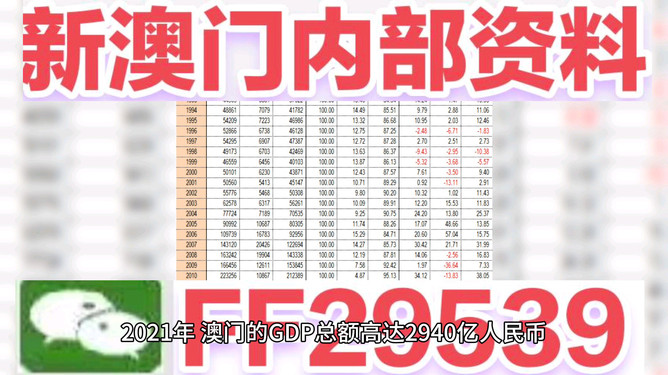澳门最快开奖号码查询，掌握最新开奖动态，轻松赢取大奖，澳门最新开奖号码查询，掌握动态，轻松赢大奖！
