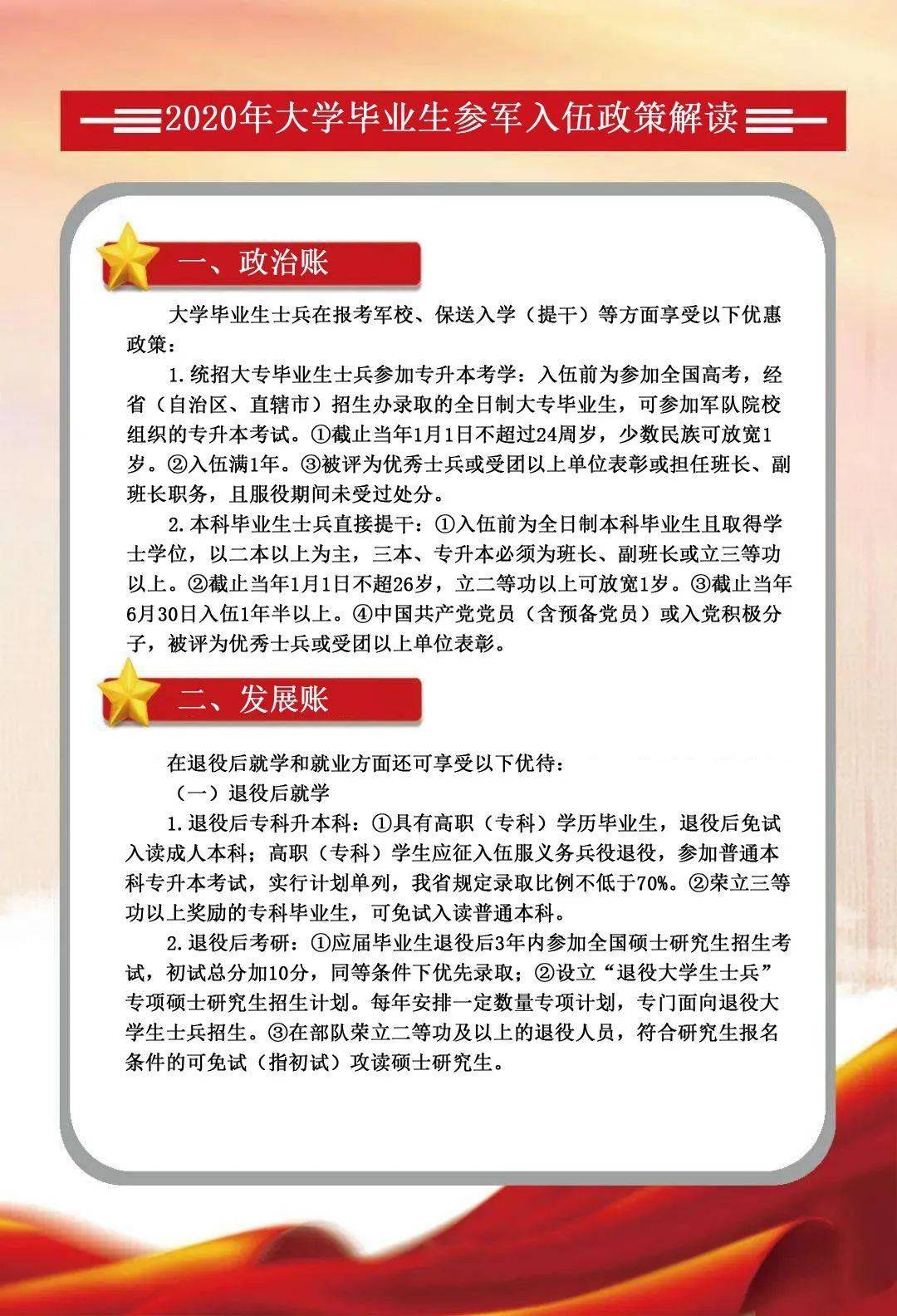 大学生入伍政策，深度解读与探讨，大学生入伍政策深度解读与探讨，机遇与挑战并存