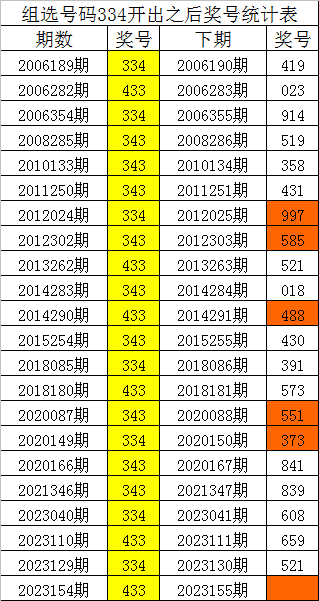 刘伯温三肖选一肖 localhost