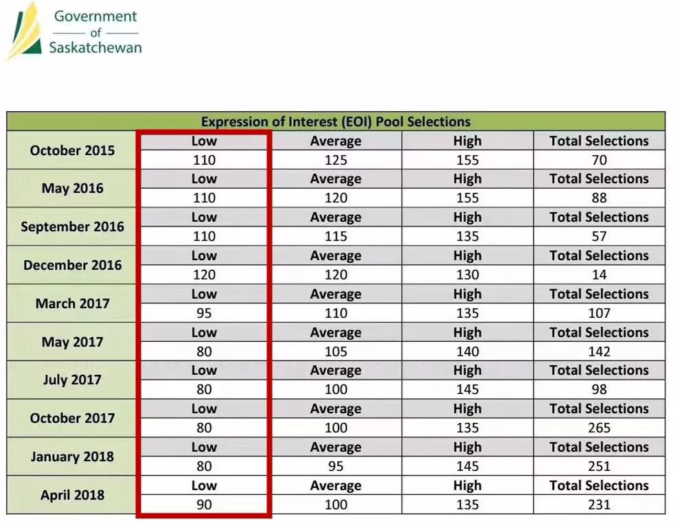 关于最后期限英语的SEO文章，最后期限英语SEO优化指南