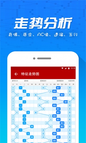 新奥门开奖走势图