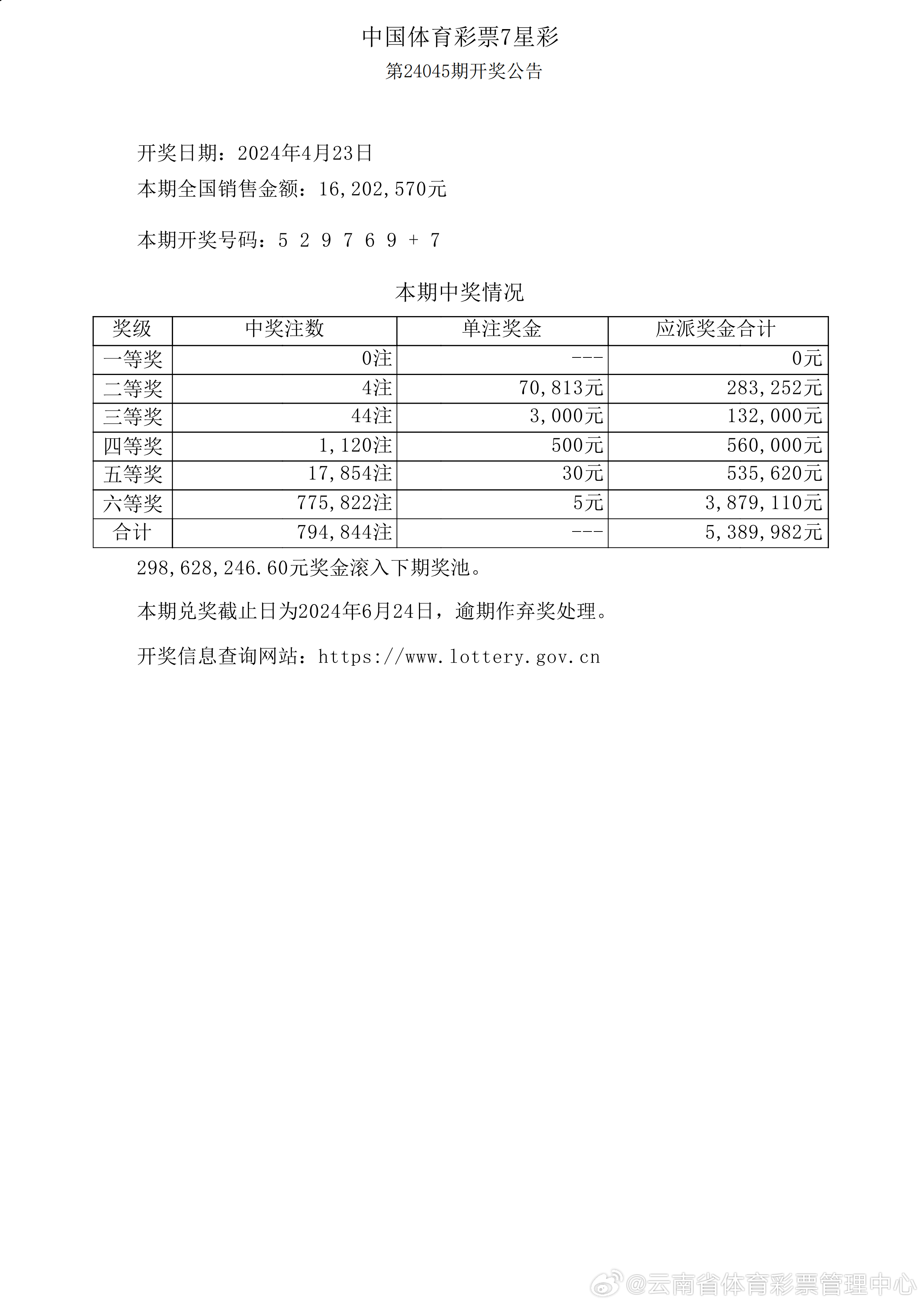 2025新奥历史开奖记录表一