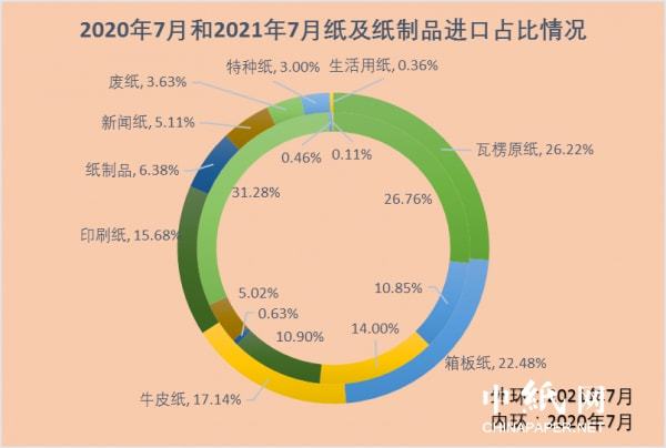 台湾情况2021，经济、政治与社会发展全面解析，台湾情况全面解析，经济、政治与社会发展的深度探讨（2021年）
