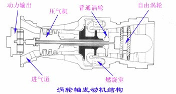 深度解析 第20页