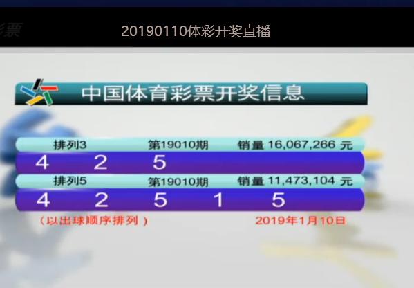 澳门最快开奖十五期结果，揭秘彩票开奖过程与实时查询方法，澳门彩票开奖结果揭秘，十五期实时查询与最新开奖过程解析