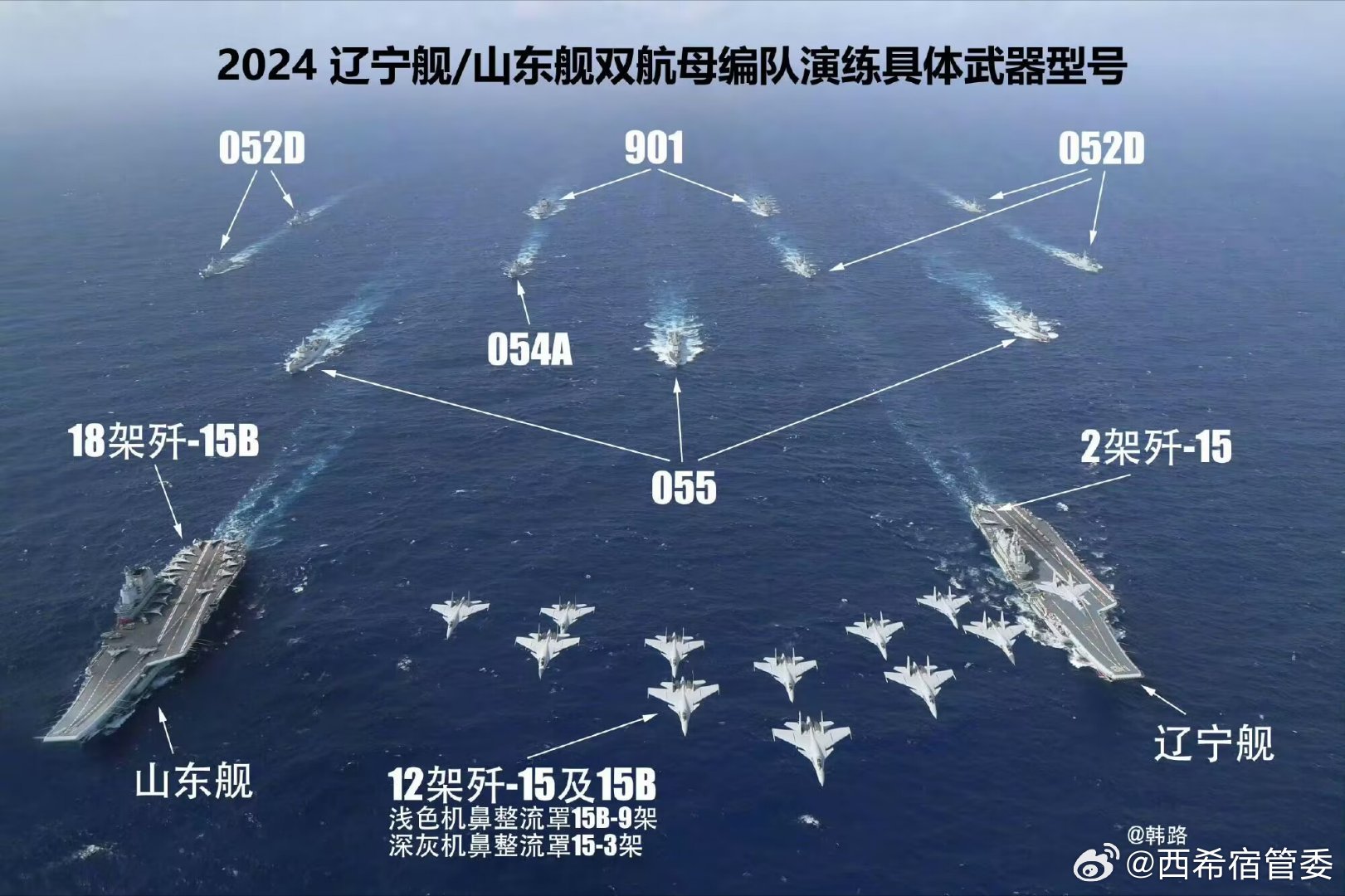 山东舰航母编队编制，深度解析中国海军新力量，山东舰航母编队揭秘，中国海军新力量的深度解析