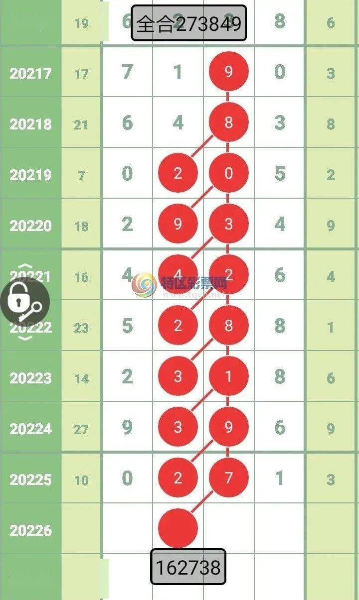 四肖八码期期准精选免费——揭秘彩票背后的秘密与策略，揭秘彩票四肖八码期期准精选策略，免费掌握彩票背后的秘密