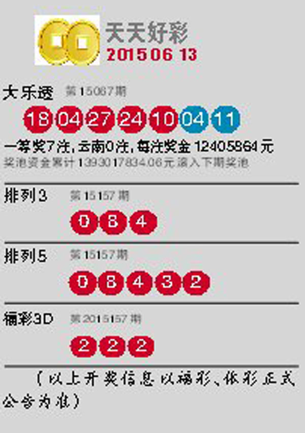 探索未来，2025新澳门天天开好彩的无限可能，探索未来，澳门彩票的无限可能与新机遇（2025年展望）