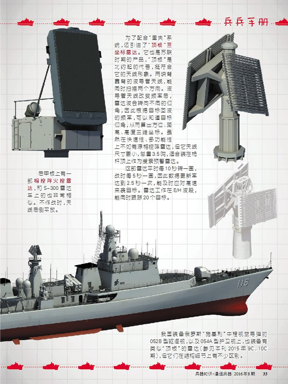 揭秘中国海军的杰出力量，051C型驱逐舰的拦截能力，揭秘中国海军的杰出力量，051C型驱逐舰的拦截能力解析