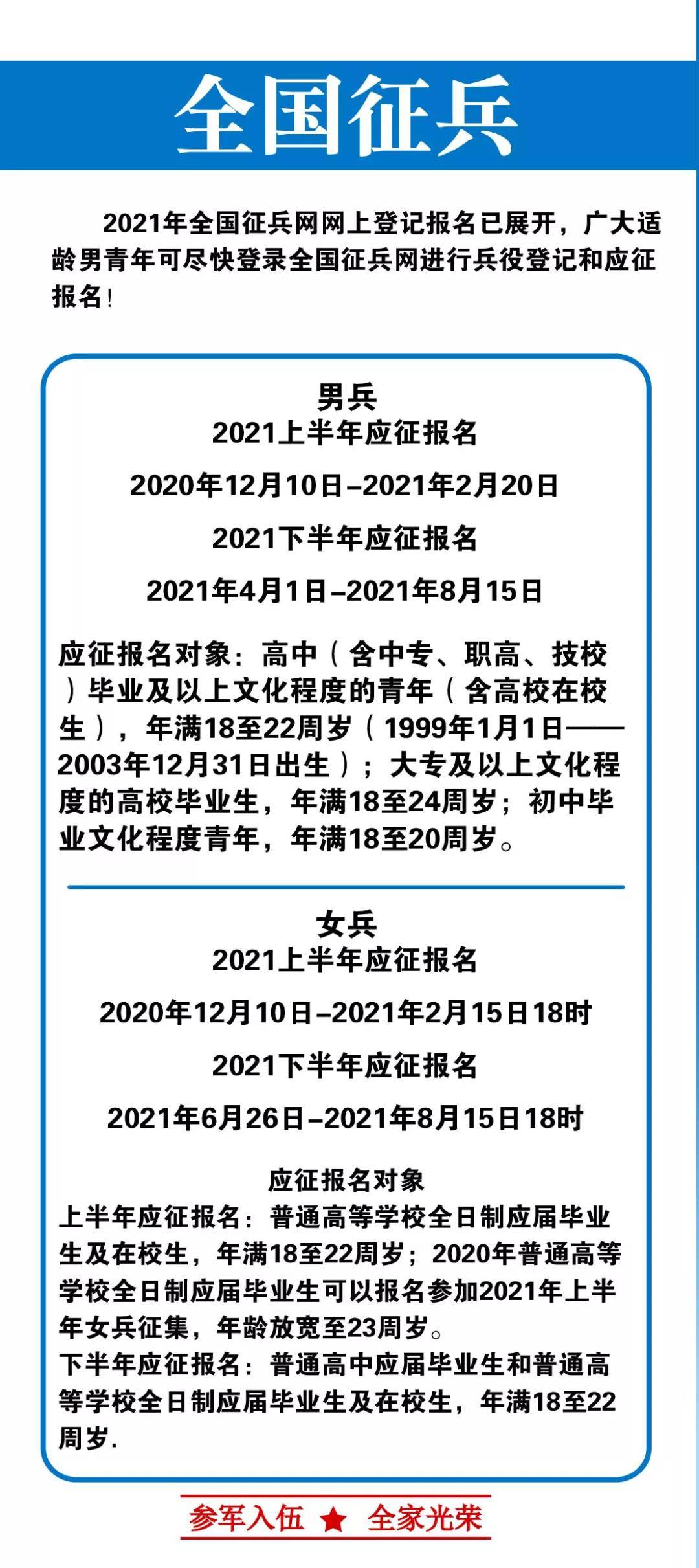 展望