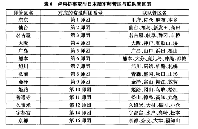 部队番号是怎么设定的，部队番号设定揭秘