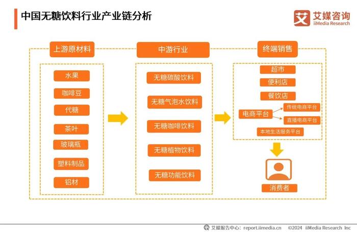 2025新澳彩免费资料大揭秘，揭秘2025新澳彩免费资料独家内幕