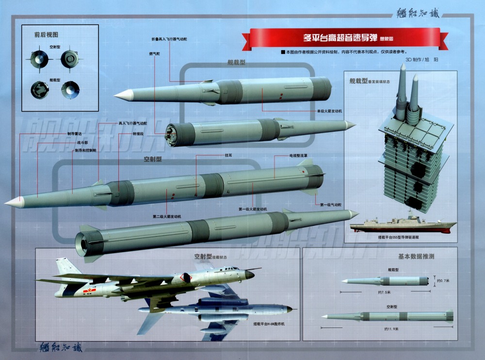 中国鹰击18导弹参数详解，中国鹰击18导弹参数全面解析