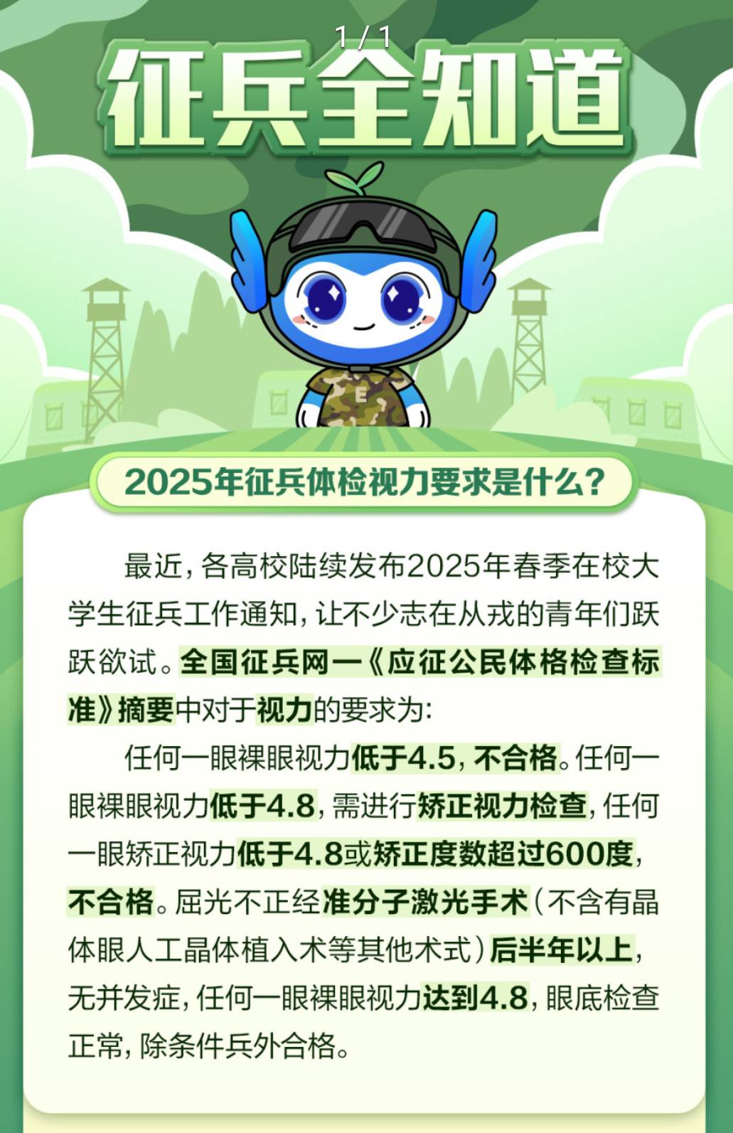征兵眼睛多少度合格，视力标准与要求解析，征兵视力标准解析，眼睛度数多少合格？