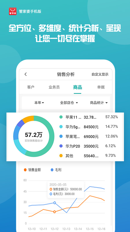 神秘奥秘揭晓