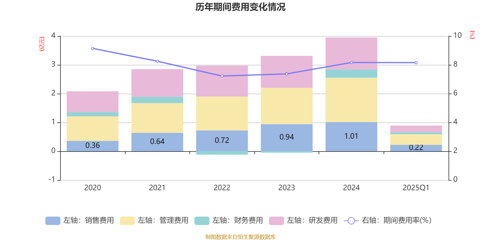 2025新澳精准资料大全——一站式获取所有你需要知道的信息，2025新澳精准资料大全，一站式获取所有信息