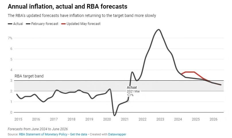 2025新澳免费资料大全，一站式获取所有你需要的信息，2025新澳免费资料大全，一站式获取所有所需信息