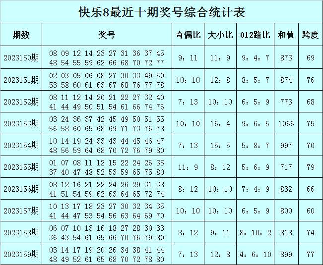 澳门必中一肖一码，揭秘彩票预测背后的秘密，澳门彩票预测揭秘，揭秘彩票背后的秘密与必中一肖一码的秘密