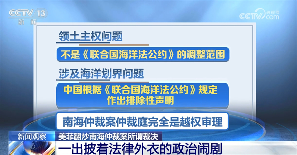 菲律宾南海仲裁案的不合理性探究，菲律宾南海仲裁案的不合理性深度解析