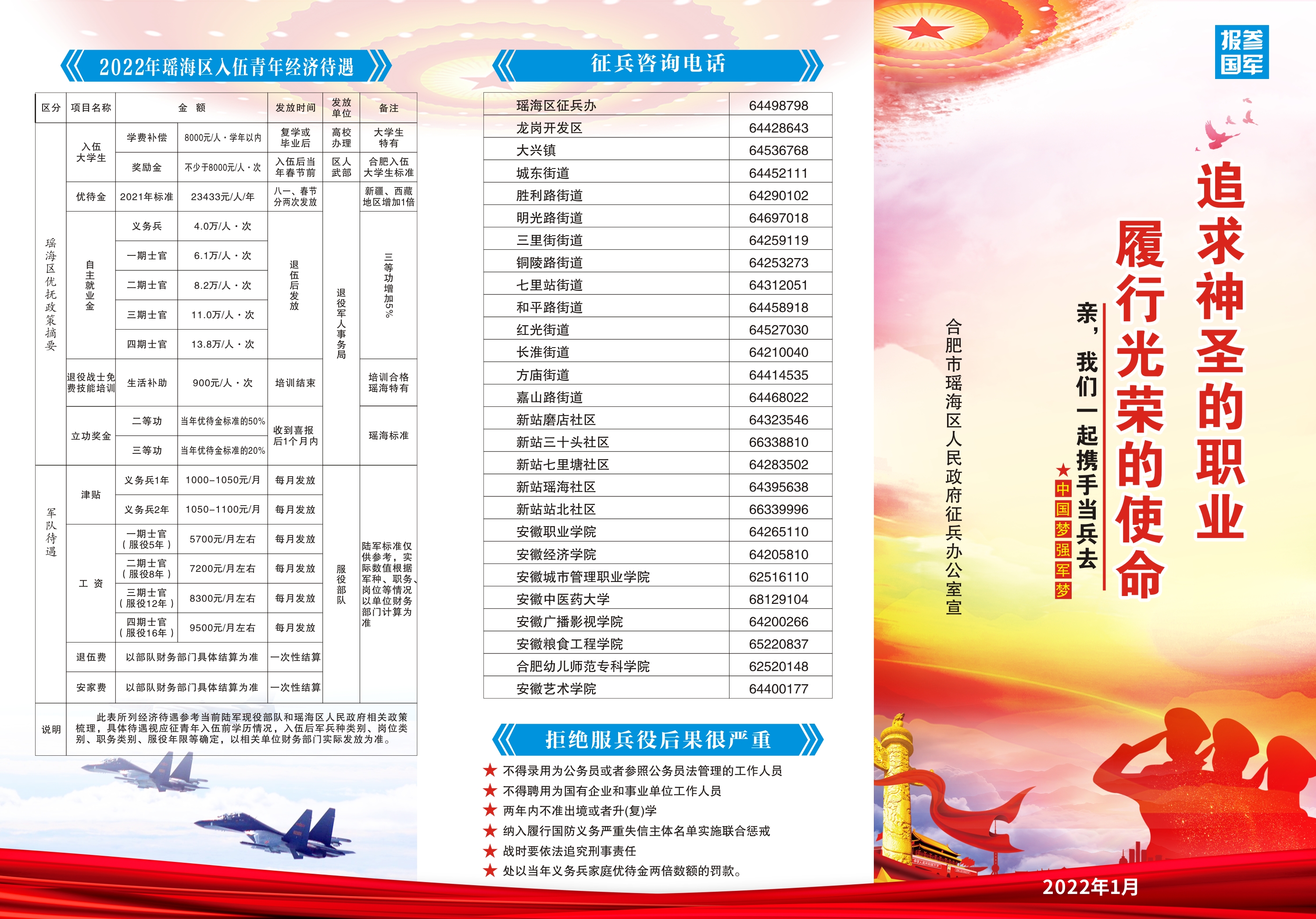 大学生入伍政策