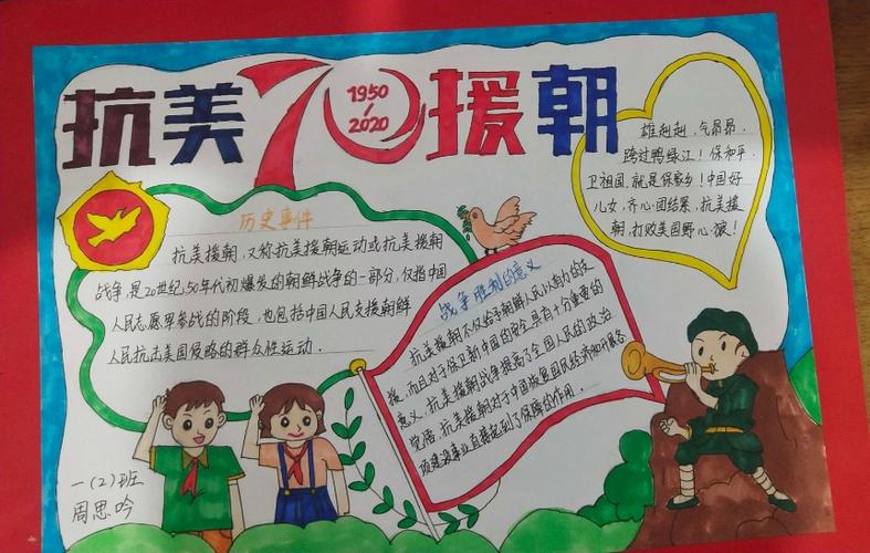 纪念抗美援手抄报内容，纪念抗美援手，历史回顾与致敬英雄的手抄报内容