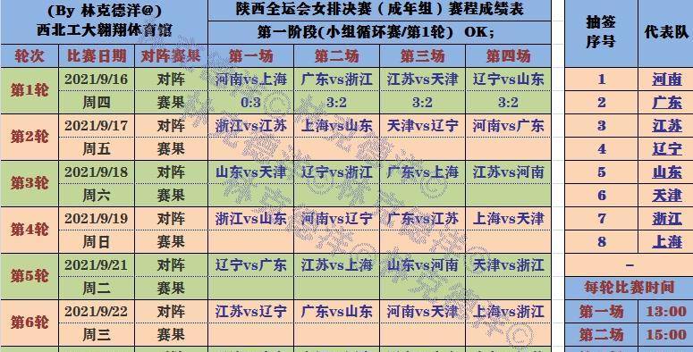 澳门九点半开奖结果
