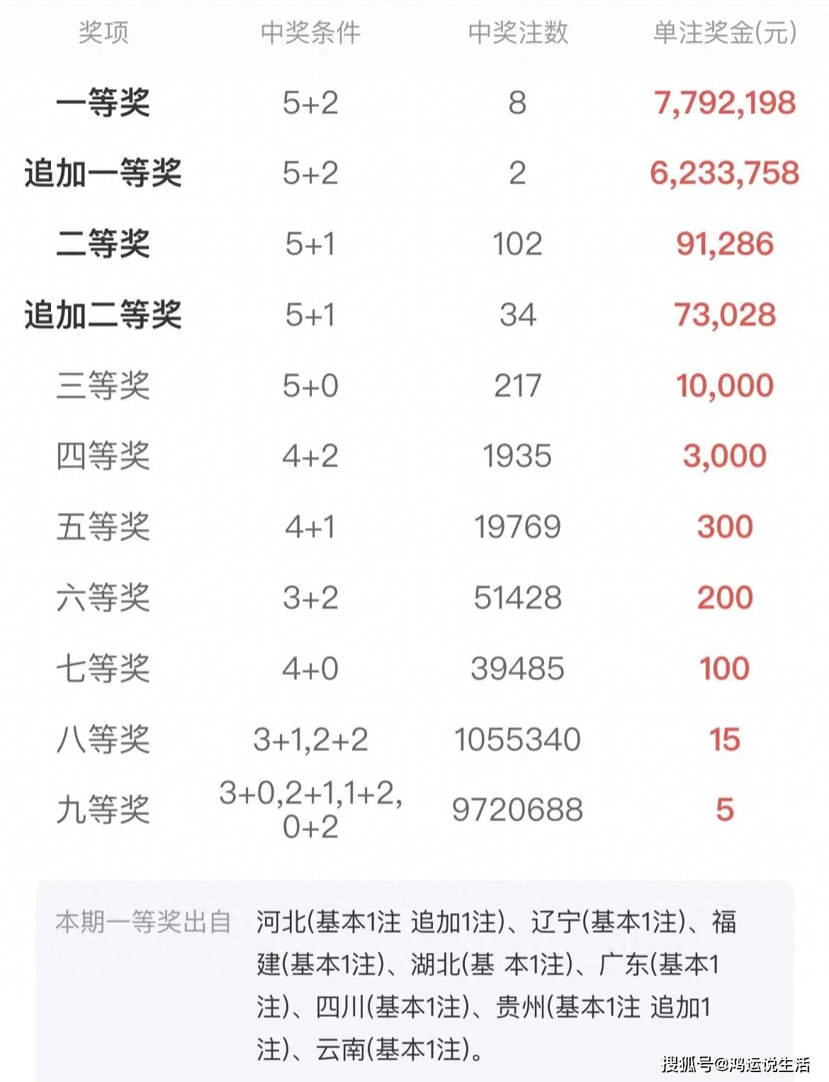 一肖怎么赔，深度解析与策略探讨，一肖赔偿深度解析及策略探讨