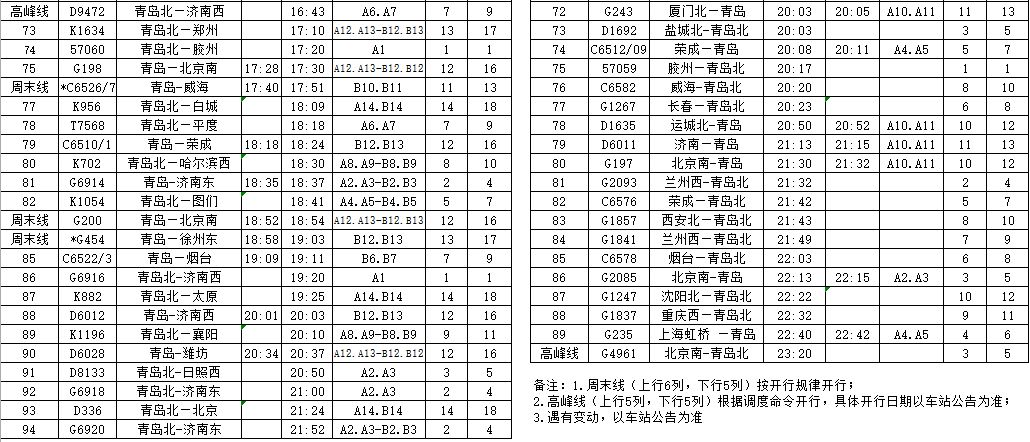 直182次运行火车时刻表详解，直182次火车时刻表详解