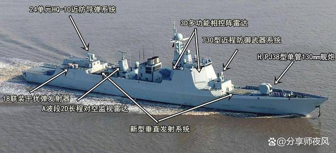 深入了解052C型驱逐舰的武器配置，现代海军力量的核心，揭秘052C型驱逐舰武器配置，现代海军力量的核心支柱