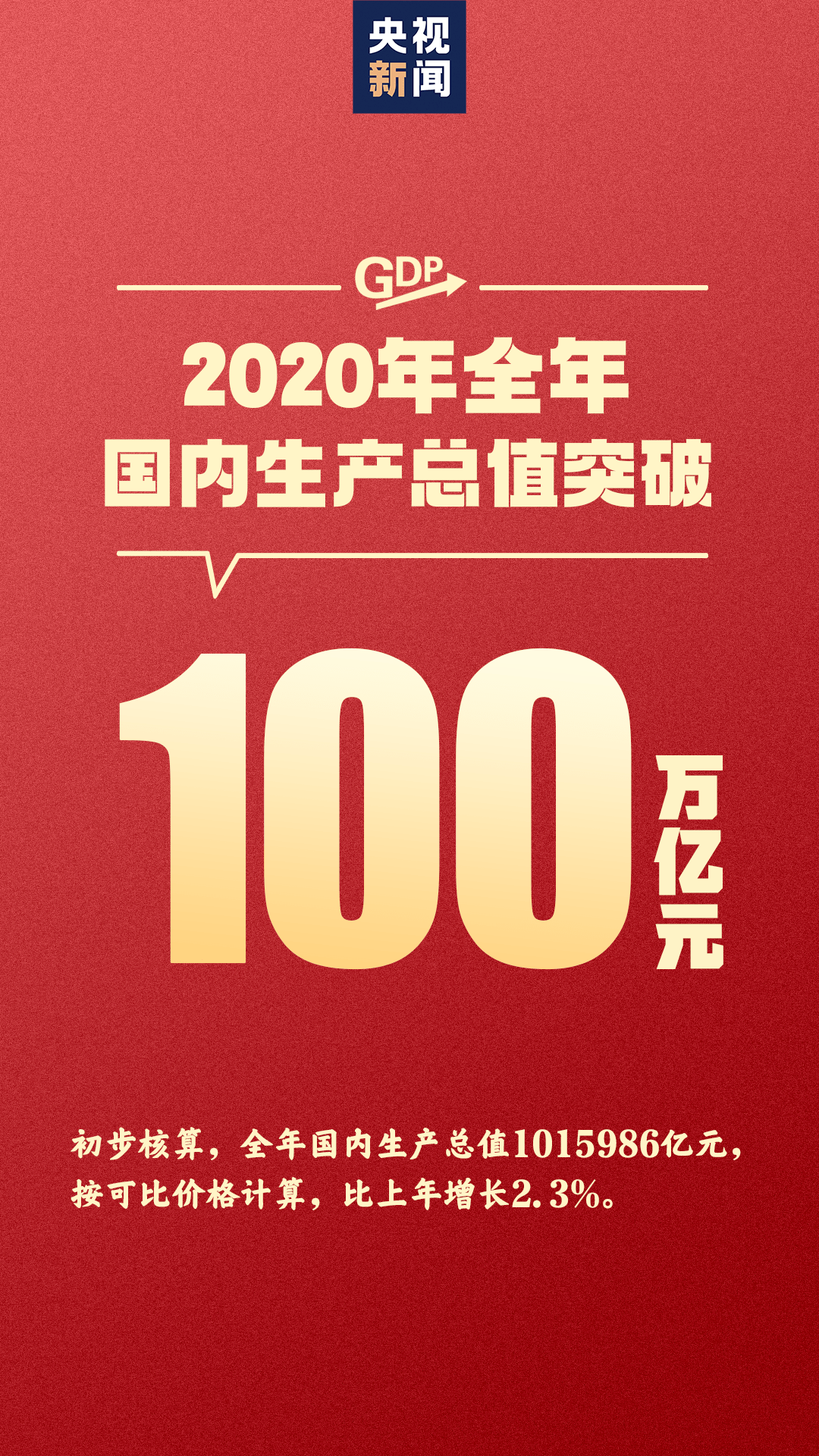 时事热点速递