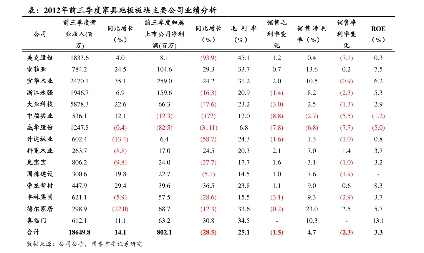 黄金价格今日最新动态，全面解析市场走势与影响因素，黄金价格最新动态解析，市场走势及影响因素全面梳理