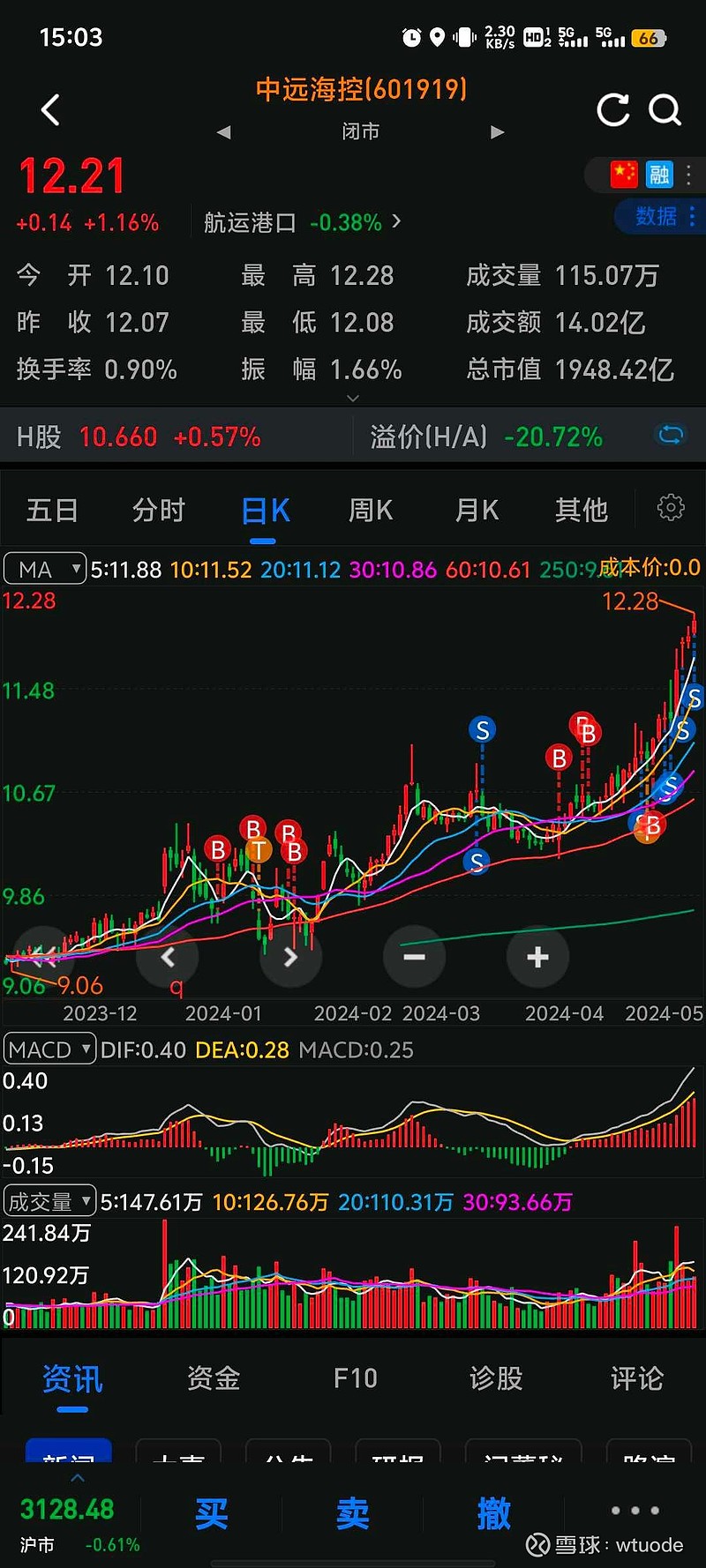 台海动态000519，最新形势分析与展望，台海动态最新形势分析展望（000519）