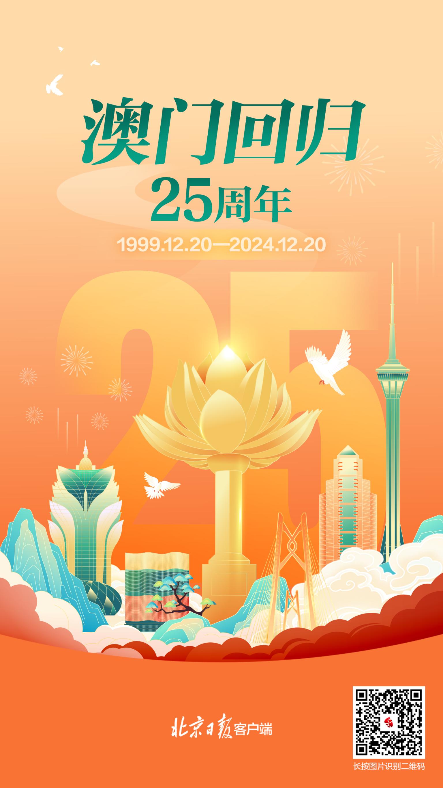 2025澳门历史记录查询
