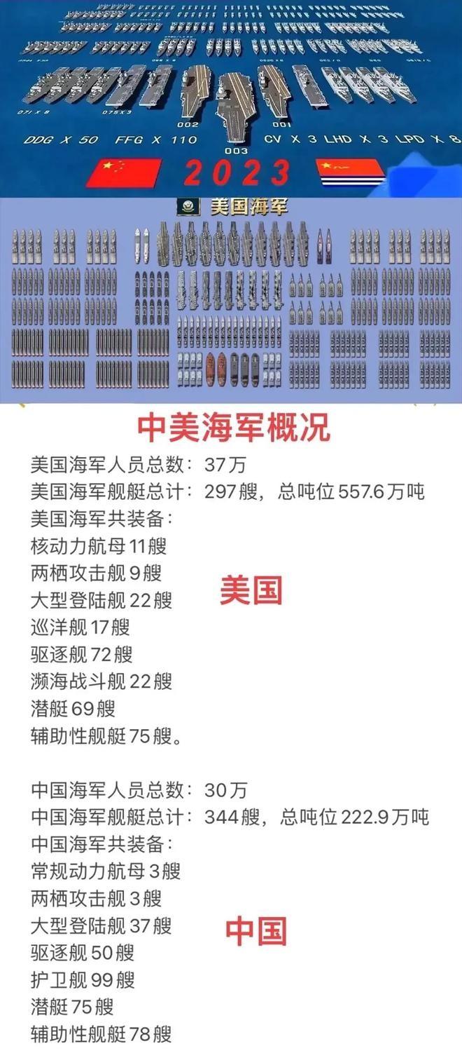 中国与美国，历史与现状的探讨，中美关系的深度解读，历史演变与现状分析