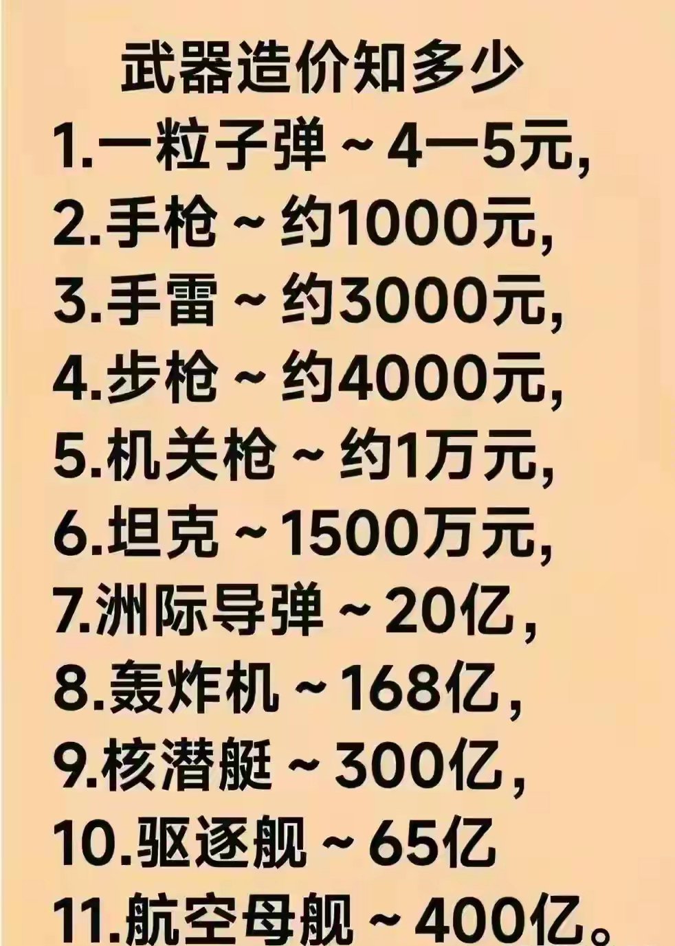 导弹造价多少，深度解析导弹造价因素与影响因素，深度解析，导弹造价及其影响因素全揭秘
