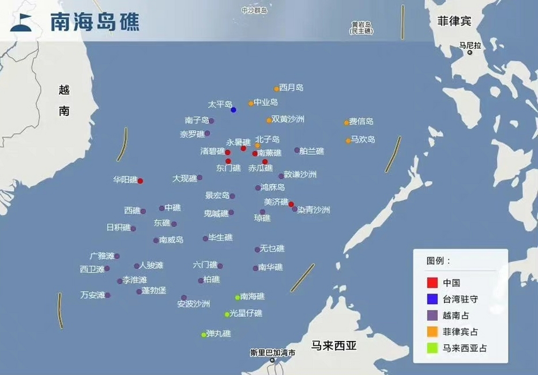 现状与挑战