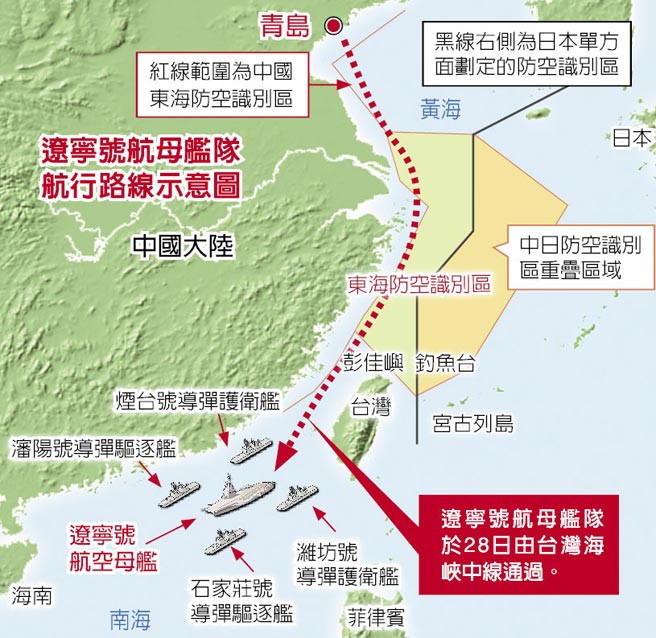 美国航母是否曾经进入渤海，历史与现状的探讨，美国航母与渤海，历史探访与现状解析